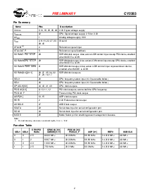 浏览型号CY2283的Datasheet PDF文件第2页