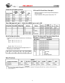 浏览型号CY2283的Datasheet PDF文件第3页