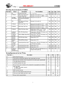 浏览型号CY2283的Datasheet PDF文件第7页