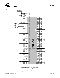 浏览型号CY2220PVC-2的Datasheet PDF文件第9页