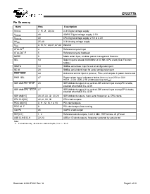 浏览型号CY2277A的Datasheet PDF文件第2页