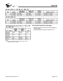 浏览型号CY2277A的Datasheet PDF文件第3页