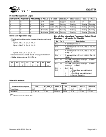 浏览型号CY2277A的Datasheet PDF文件第4页