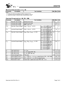 浏览型号CY2277A的Datasheet PDF文件第7页