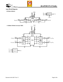 浏览型号CY37032P44-125JC的Datasheet PDF文件第9页