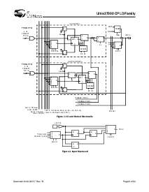 浏览型号CY37064P44-200AC的Datasheet PDF文件第6页