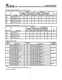 浏览型号CY54FCT245ATDMB的Datasheet PDF文件第4页