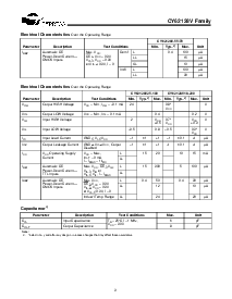 浏览型号CY62128V18LL-200ZAI的Datasheet PDF文件第3页