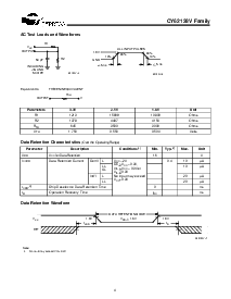 浏览型号CY62128VLL-70ZRI的Datasheet PDF文件第4页