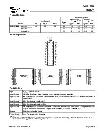 ͺ[name]Datasheet PDFļ2ҳ