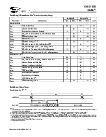 ͺ[name]Datasheet PDFļ5ҳ