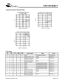 浏览型号CY62136VLL-70ZI的Datasheet PDF文件第9页