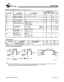 ͺ[name]Datasheet PDFļ3ҳ