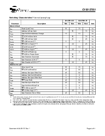 ͺ[name]Datasheet PDFļ4ҳ