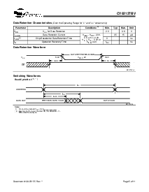 浏览型号CY62127BVLL-70BAI的Datasheet PDF文件第5页