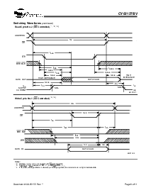 浏览型号CY62127BVLL-70BAI的Datasheet PDF文件第6页