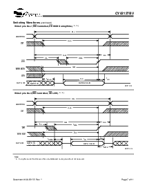 浏览型号CY62127BVLL-70BAI的Datasheet PDF文件第7页