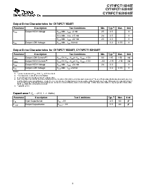 浏览型号CY74FCT16245ATPVC的Datasheet PDF文件第3页