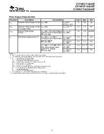 浏览型号CY74FCT162245TPVC的Datasheet PDF文件第4页