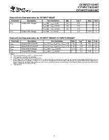 浏览型号CY74FCT16244CTPVC的Datasheet PDF文件第3页