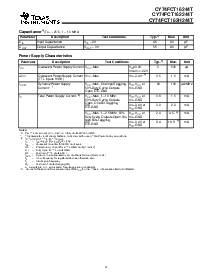 浏览型号CY74FCT16244CTPVC的Datasheet PDF文件第4页