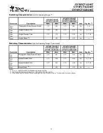 浏览型号CY74FCT16244TPVC的Datasheet PDF文件第5页