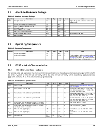 浏览型号CY8C21534-24PVX的Datasheet PDF文件第16页