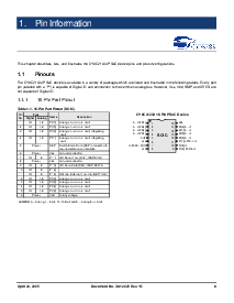 浏览型号CY8C21534-24PVX的Datasheet PDF文件第8页