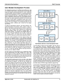 ͺ[name]Datasheet PDFļ6ҳ