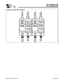 浏览型号CYP15G0201DXB-BBC的Datasheet PDF文件第3页