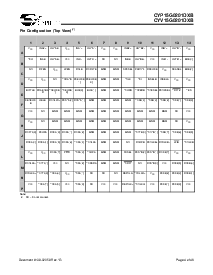 浏览型号CYP15G0201DXB-BBC的Datasheet PDF文件第4页