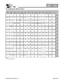 浏览型号CYP15G0201DXB-BBC的Datasheet PDF文件第5页