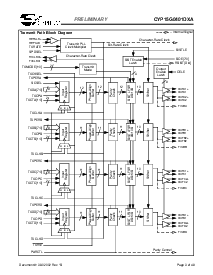 ͺ[name]Datasheet PDFļ3ҳ