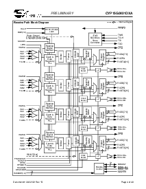 ͺ[name]Datasheet PDFļ4ҳ