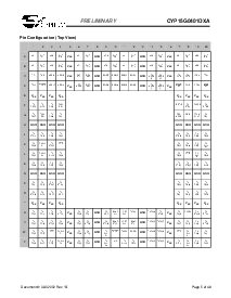 浏览型号CYP15G0401DXA-BGC的Datasheet PDF文件第5页