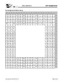 浏览型号CYP15G0401DXA-BGC的Datasheet PDF文件第6页