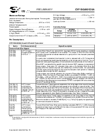 浏览型号CYP15G0401DXA-BGC的Datasheet PDF文件第7页