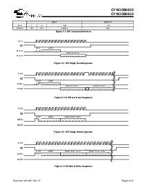 ͺ[name]Datasheet PDFļ4ҳ