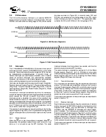 浏览型号CYWUSB6934-48LFXC的Datasheet PDF文件第5页