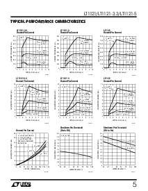 ͺ[name]Datasheet PDFļ5ҳ