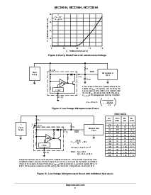 浏览型号MC33064D-005的Datasheet PDF文件第4页