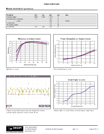 ͺ[name]Datasheet PDFļ8ҳ