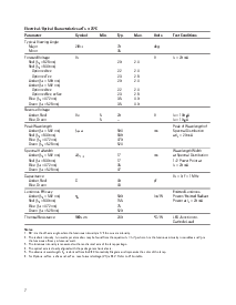 ͺ[name]Datasheet PDFļ7ҳ