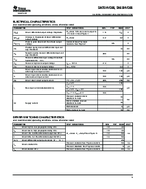 浏览型号SN75HVD08D的Datasheet PDF文件第3页