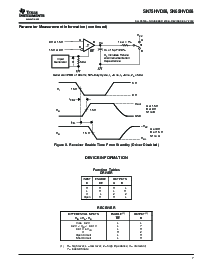 浏览型号SN75HVD08D的Datasheet PDF文件第7页