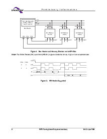 浏览型号S25FL002D0FMFI003的Datasheet PDF文件第8页