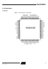 浏览型号T89C51SND1-ROTIL的Datasheet PDF文件第3页