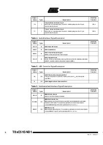 浏览型号T89C51SND1-ROTIL的Datasheet PDF文件第6页
