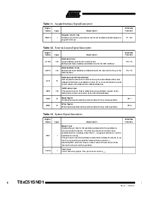 浏览型号T89C51SND1-ROTIL的Datasheet PDF文件第8页