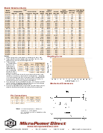 ͺ[name]Datasheet PDFļ2ҳ